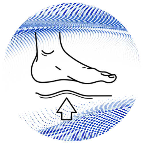 Arch Support
